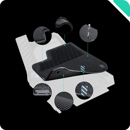 HALOBLK MODEL Y用 ナイロンカーペットフロアマット